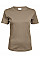 Kit Ladies' Interlock Tee