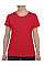 Red Heavy Cotton™ Ladies' T-Shirt