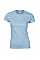 Light Blue Softstyle® Ladies' T-Shirt