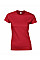 Red Softstyle® Ladies' T-Shirt