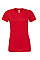 Red Women's Relaxed Jersey Short Sleeve Tee