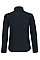 Navy Women's ID.701 2-Layer Softshell Jacket