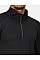 Black Core Stretch Half Zip Midlayer