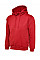 UC502 Red Classic Hooded Sweatshirt