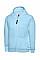 UC506 Sky Childrens Classic Full Zip Hooded Sweatshirt